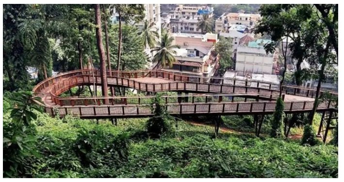 How to Reach Malabar Hill Walkway